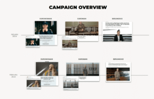 Native Advertising Case: Wie eine Native-Content-Kampagne den dänischen Streitkräften half, ihre Rekrutierungsziele für Offiziere zu übertreffen