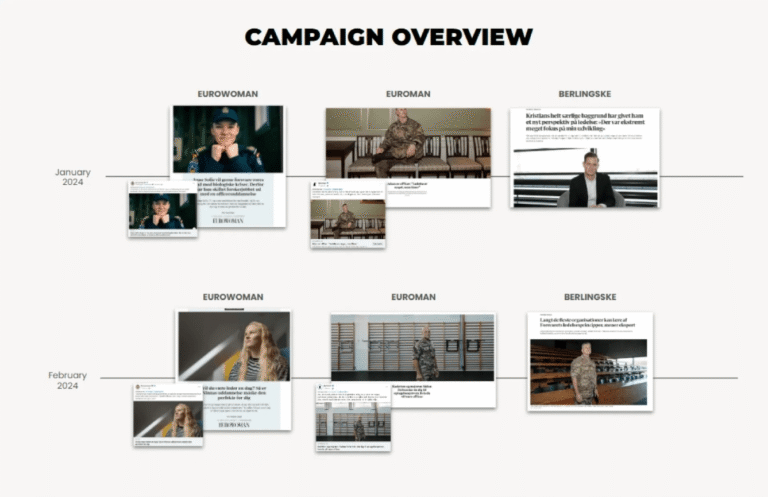 Native Advertising Case: Wie eine Native-Content-Kampagne den dänischen Streitkräften half, ihre Rekrutierungsziele für Offiziere zu übertreffen